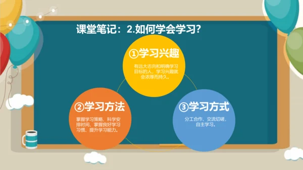 2.2  享受学习