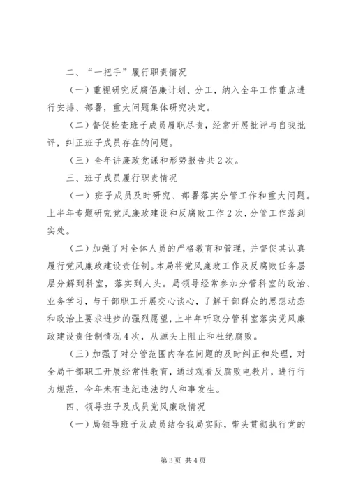 机关事务管理局关于落实党风廉政建设工作自查报告 (2).docx