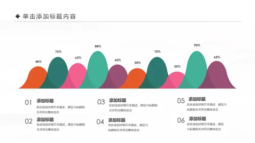 云南印象彩云之南西双版纳风景旅游宣传PPT模板