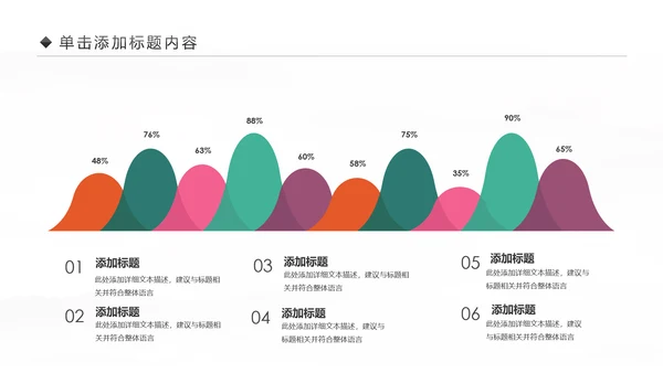 云南印象彩云之南西双版纳风景旅游宣传PPT模板