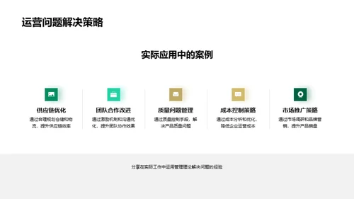 管理学应用解析