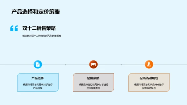 汽车电商双十二攻略