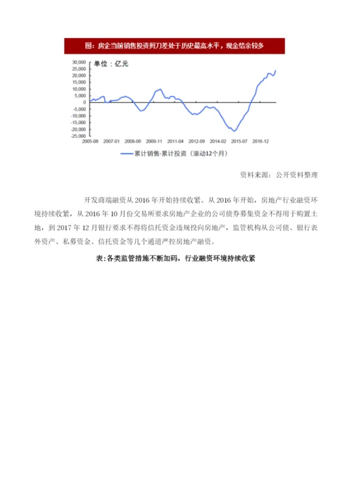 我国房地产行业融资资金存量及监管环境分析.docx