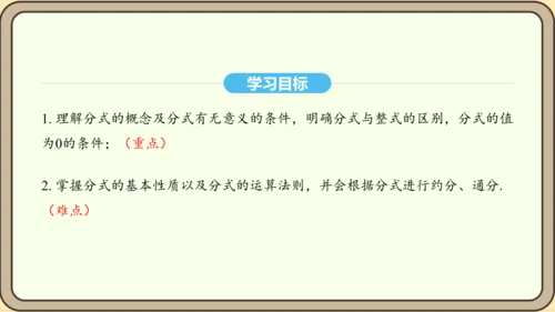 人教版数学八年级上册 15.1 分式 课件（共33张PPT）