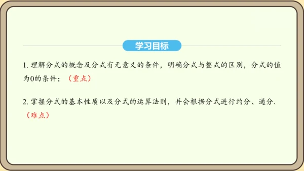 人教版数学八年级上册 15.1 分式 课件（共33张PPT）
