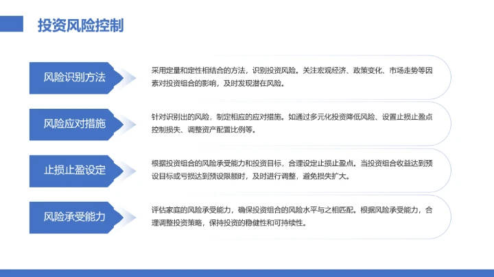 家庭理财规划专题讲座培训家庭理财主题模版PPT