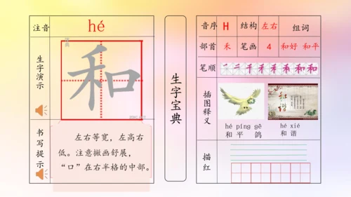 【拼音生字宝典】统编版语文一上第七单元生字课件(共30张PPT)