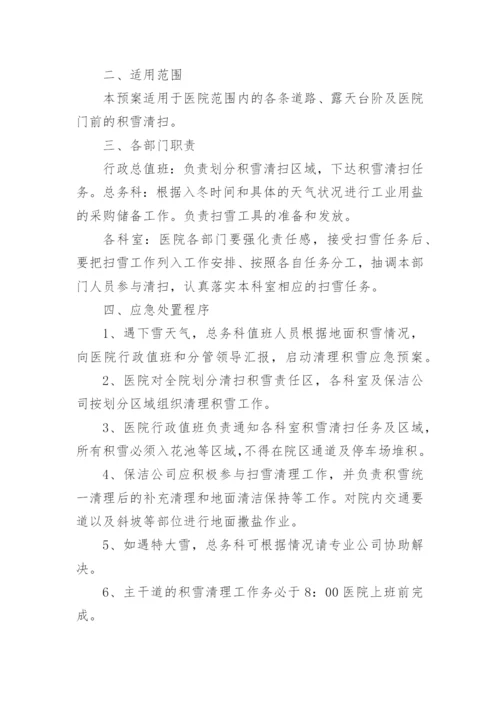 医院应急物资采购预案.docx