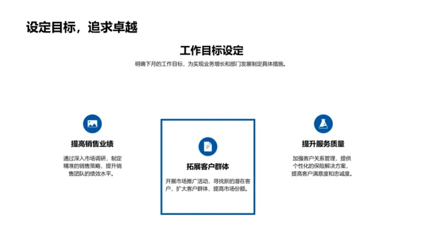 保险业务月度回顾PPT模板