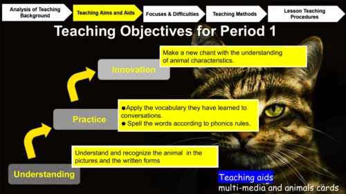 Unit 4 We love animals Main Scene &Part A  Let’s l