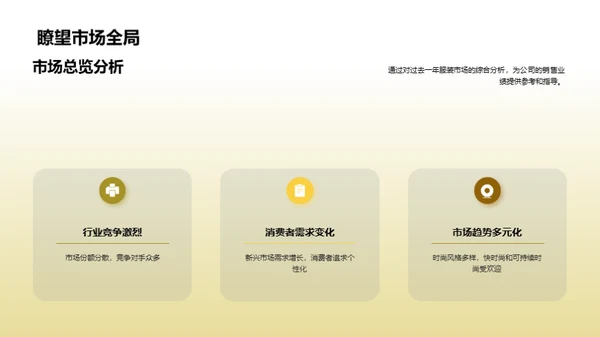 服装业界回顾与展望