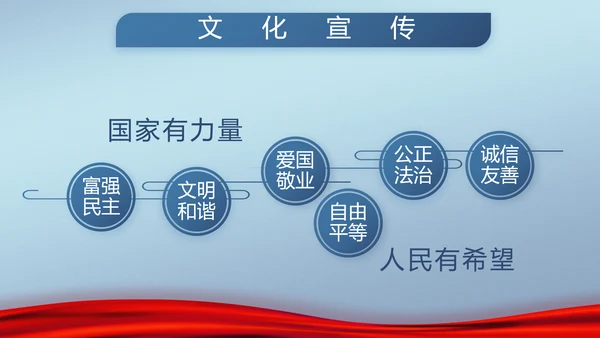 蓝色检察院工作汇报动态PPT模板