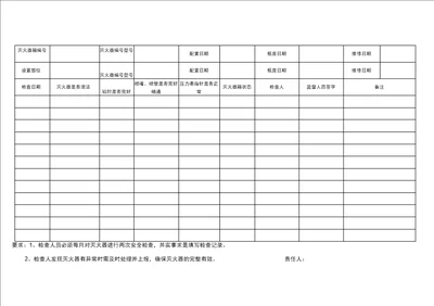 消防设施检查记录表
