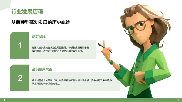 绿色3D风儿童兴趣教育行业报告PPT模板