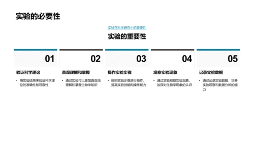 生物实验操作与安全PPT模板