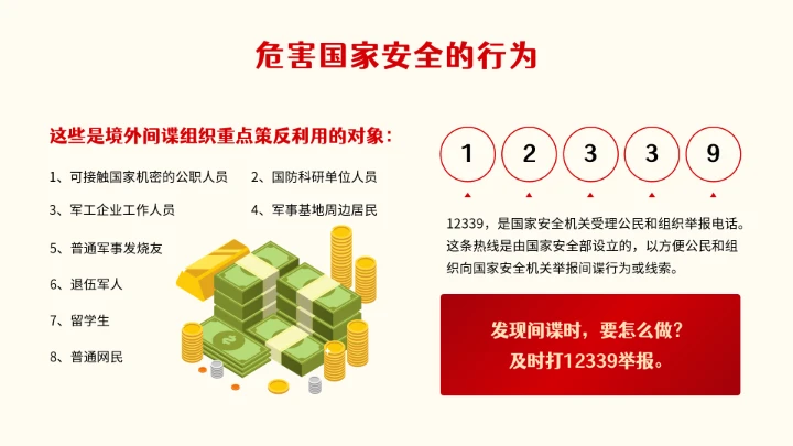 全民国家安全教育日知识维护国家安全ppt