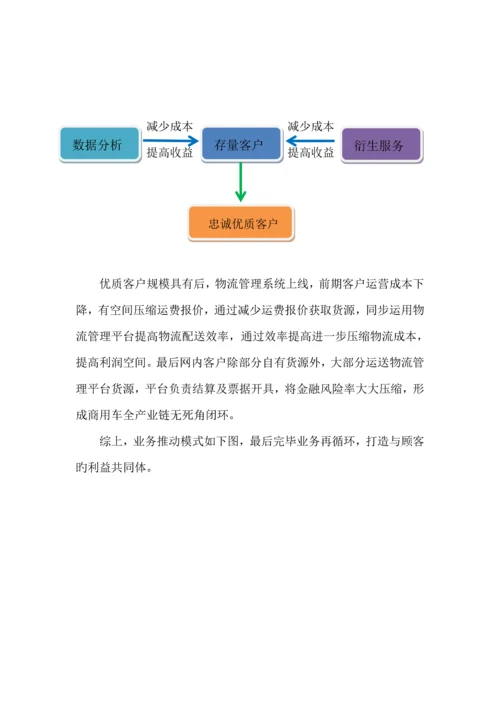 X融资租赁公司运营专题方案正式版.docx