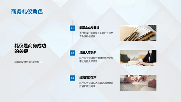 商务礼仪培训