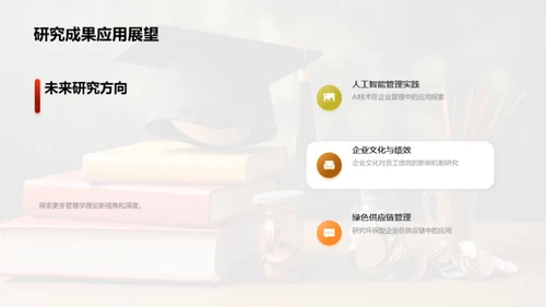 管理学研究探讨