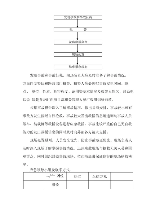 燃气专项交通疏导方案 2