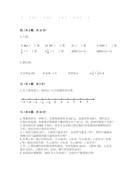 苏教版小升初数学模拟试卷含答案【典型题】.docx