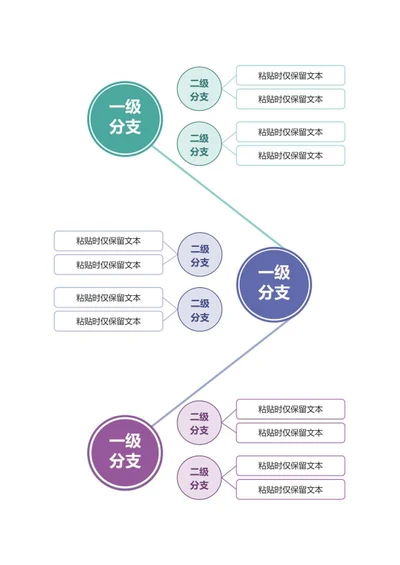思维导图-三色简约圆形思维导图word模板