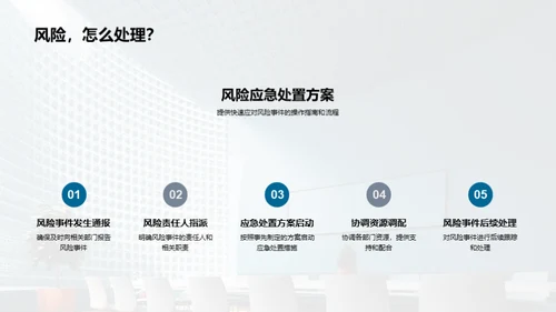 保险风险管理优化