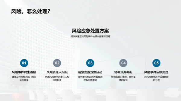 保险风险管理优化