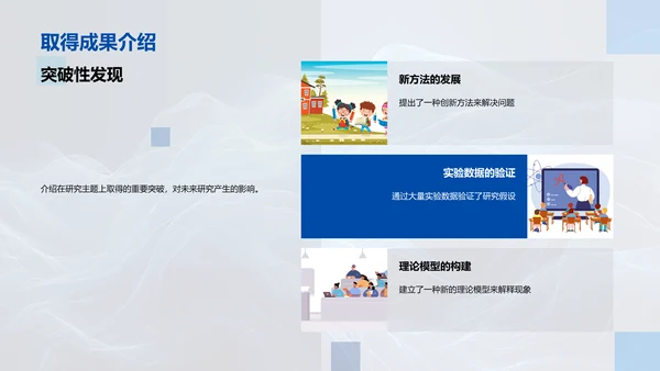 课题研究报告