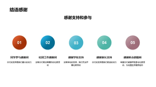 寻找归属：社团招新指南