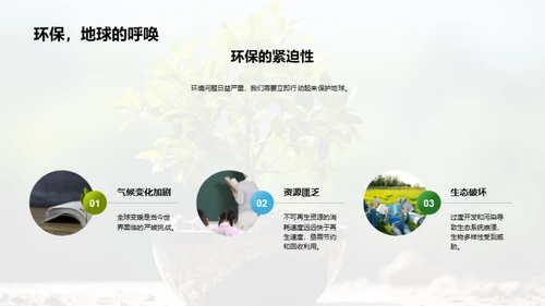 高三生的环保行动