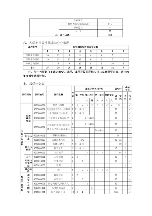 2013级本科生教学手册北京师范大学外国语言文学学院