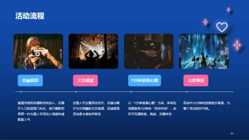 蓝色线性插画丘比特情人节市场营销PPT