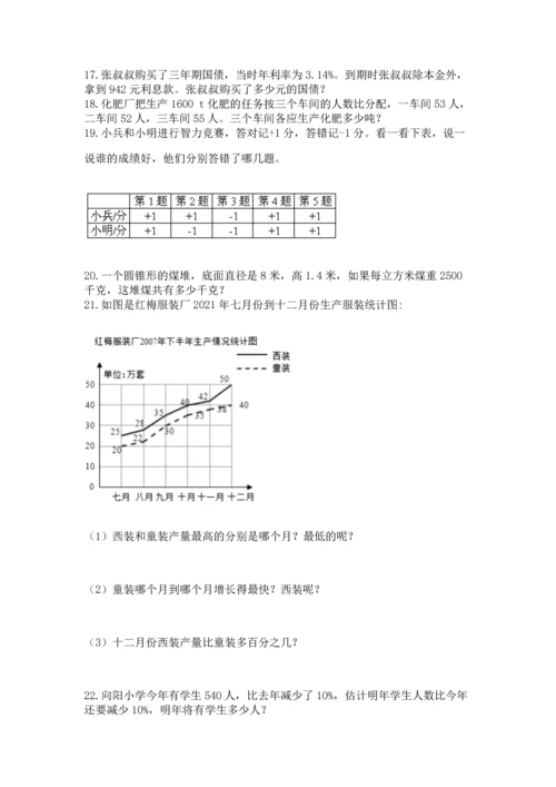 六年级小升初数学应用题50道及答案（全优）.docx