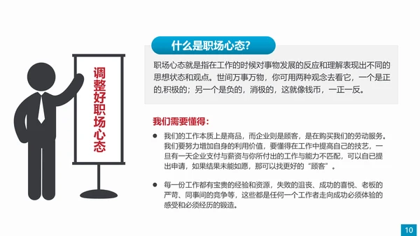 职场素养和高效能习惯员工培训PPT模板