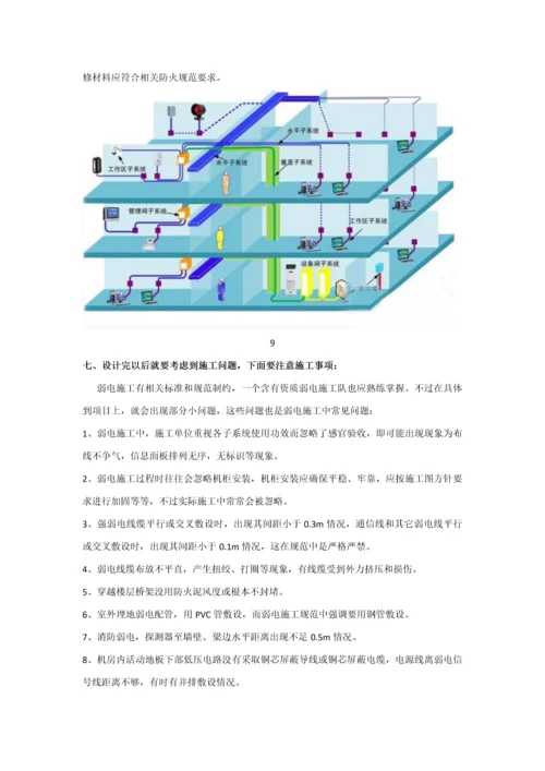 机房整体综合项目工程设计专项方案.docx