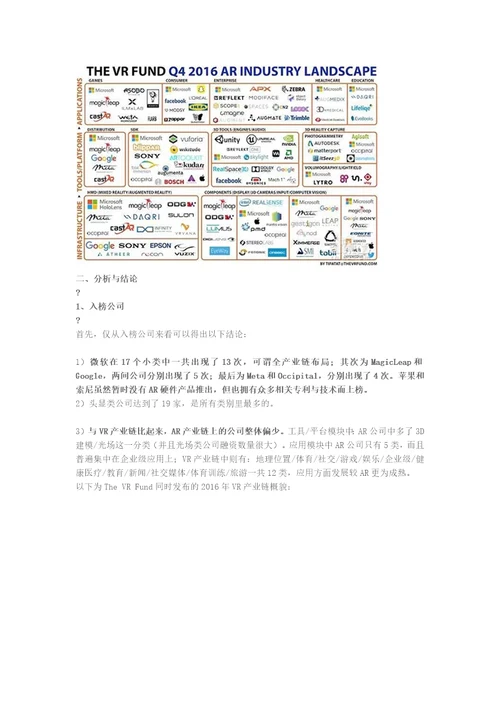 3大类17小类95家公司扒开AR产业链的底裤