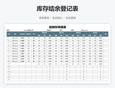 库存结余登记表