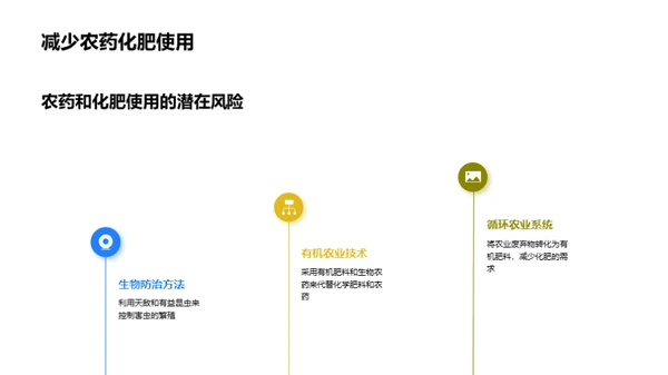 绿色薯种：环保农业
