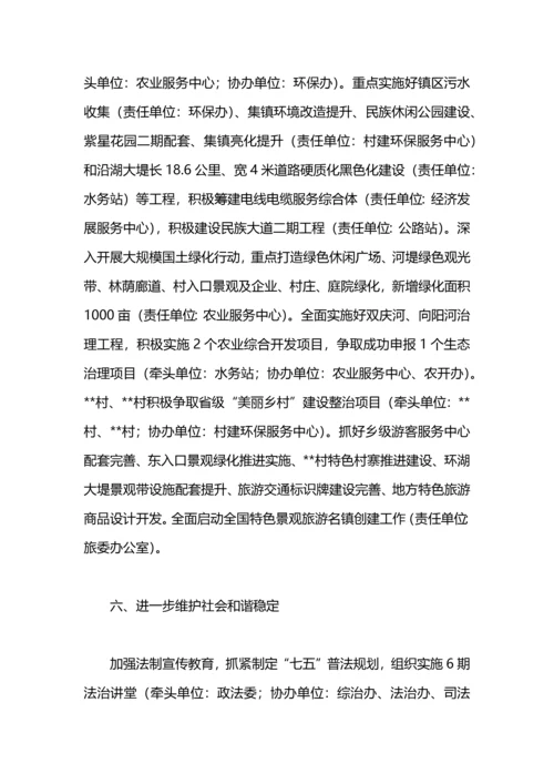 民生幸福工程实施意见.docx