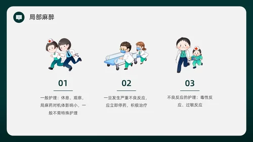 绿色水彩简约插画麻醉科普知识宣传企业培训PPT课件医疗护理