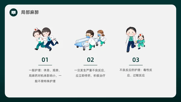 绿色水彩简约插画麻醉科普知识宣传企业培训PPT课件医疗护理