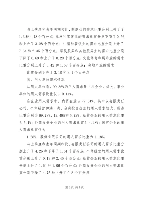 企业用工需求调查工作 (3).docx