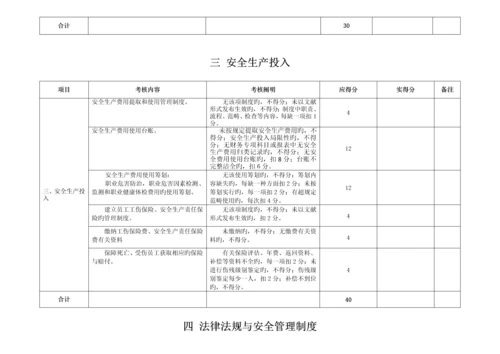 安全生产重点标准化考评检查表十三个要素分别的检查表.docx