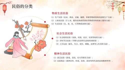 中国风传统民俗主题介绍PPT模板