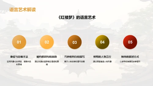 红楼梦与小说艺术