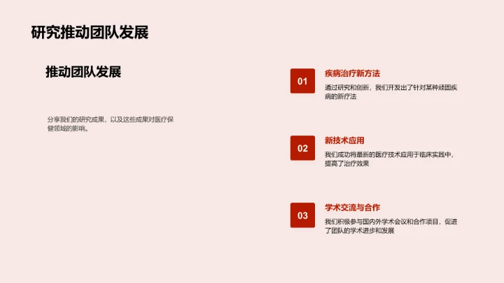 医疗团队业绩报告PPT模板