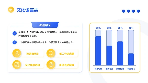 蓝黄色简约插画风暑假活动PPT模板
