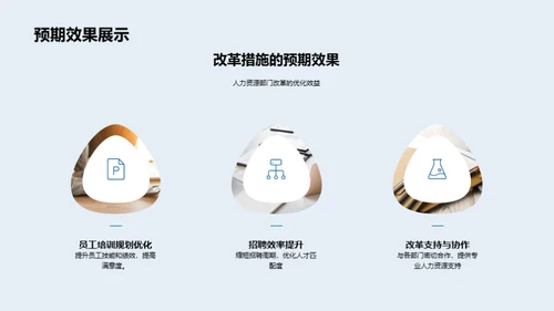 人资部门改革策略