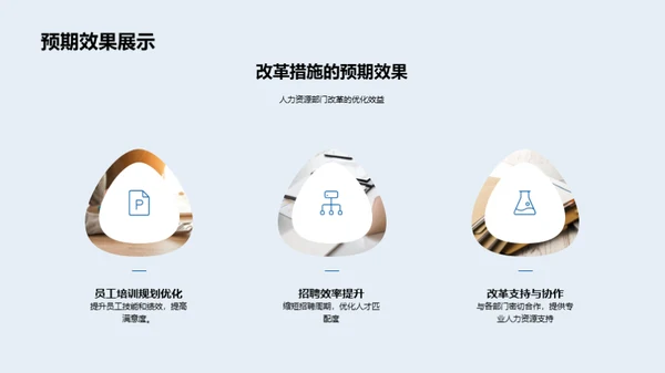 人资部门改革策略